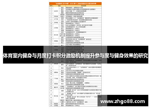 体育室内健身与月度打卡积分激励机制提升参与度与健身效果的研究